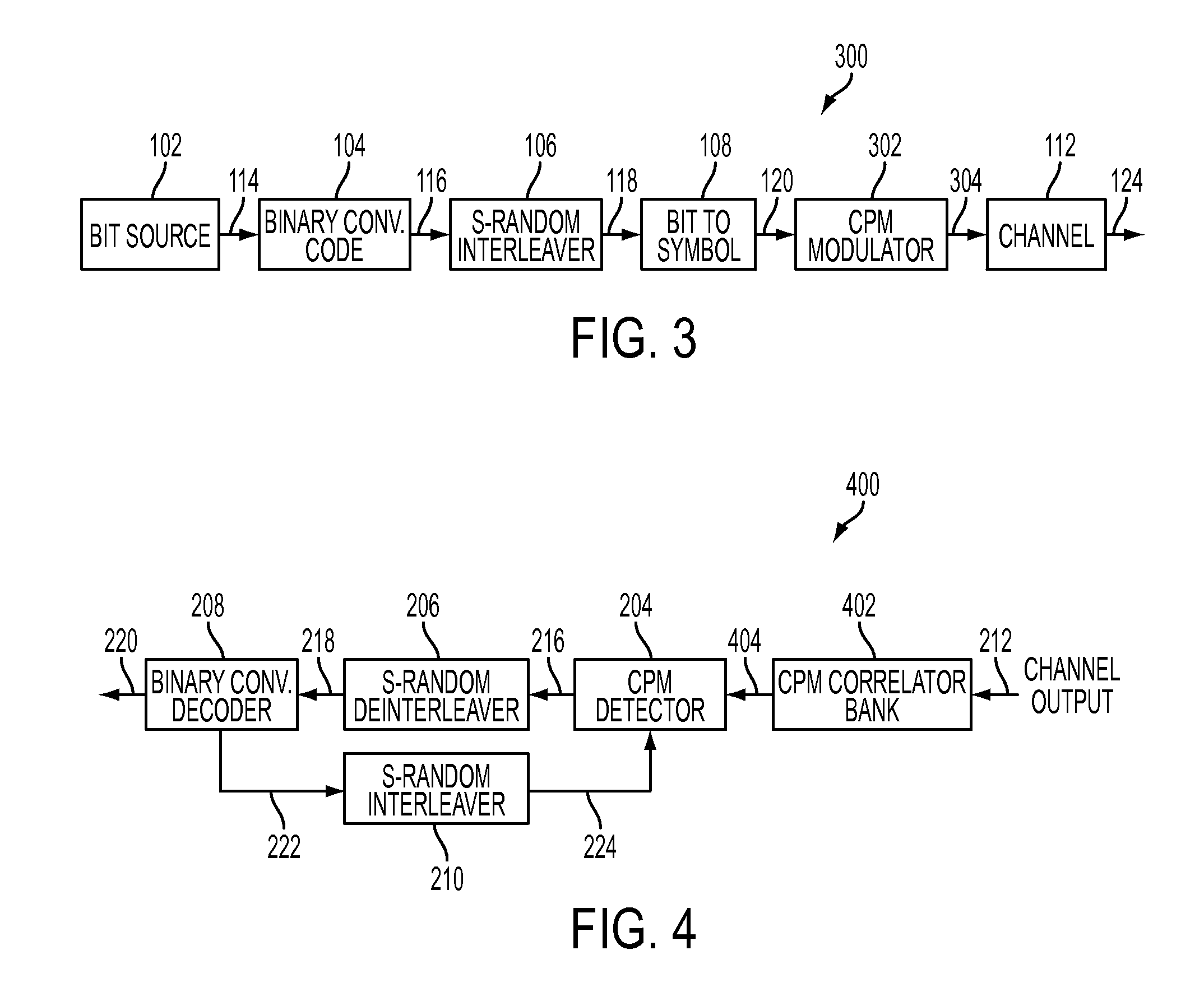 Continuous phase modulation for satellite communications