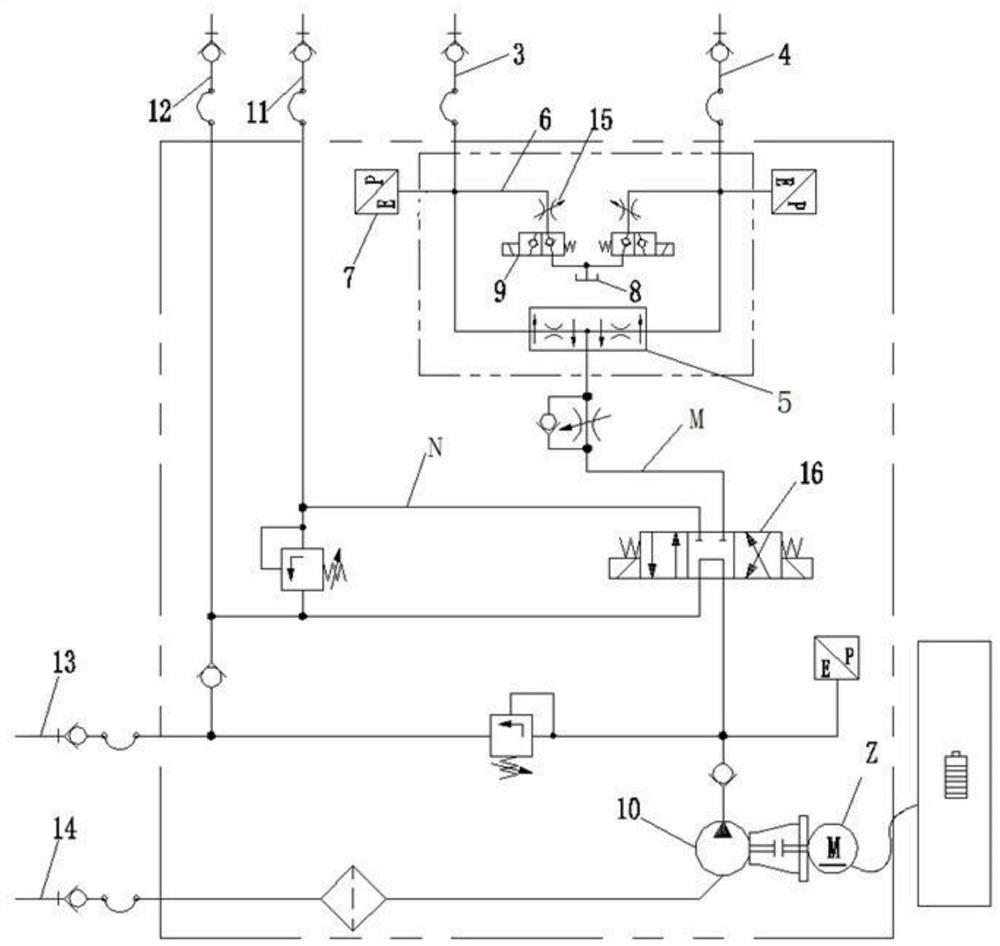 Emergency operation device of battery driven mobile type hydraulic opening and closing machine and working method thereof