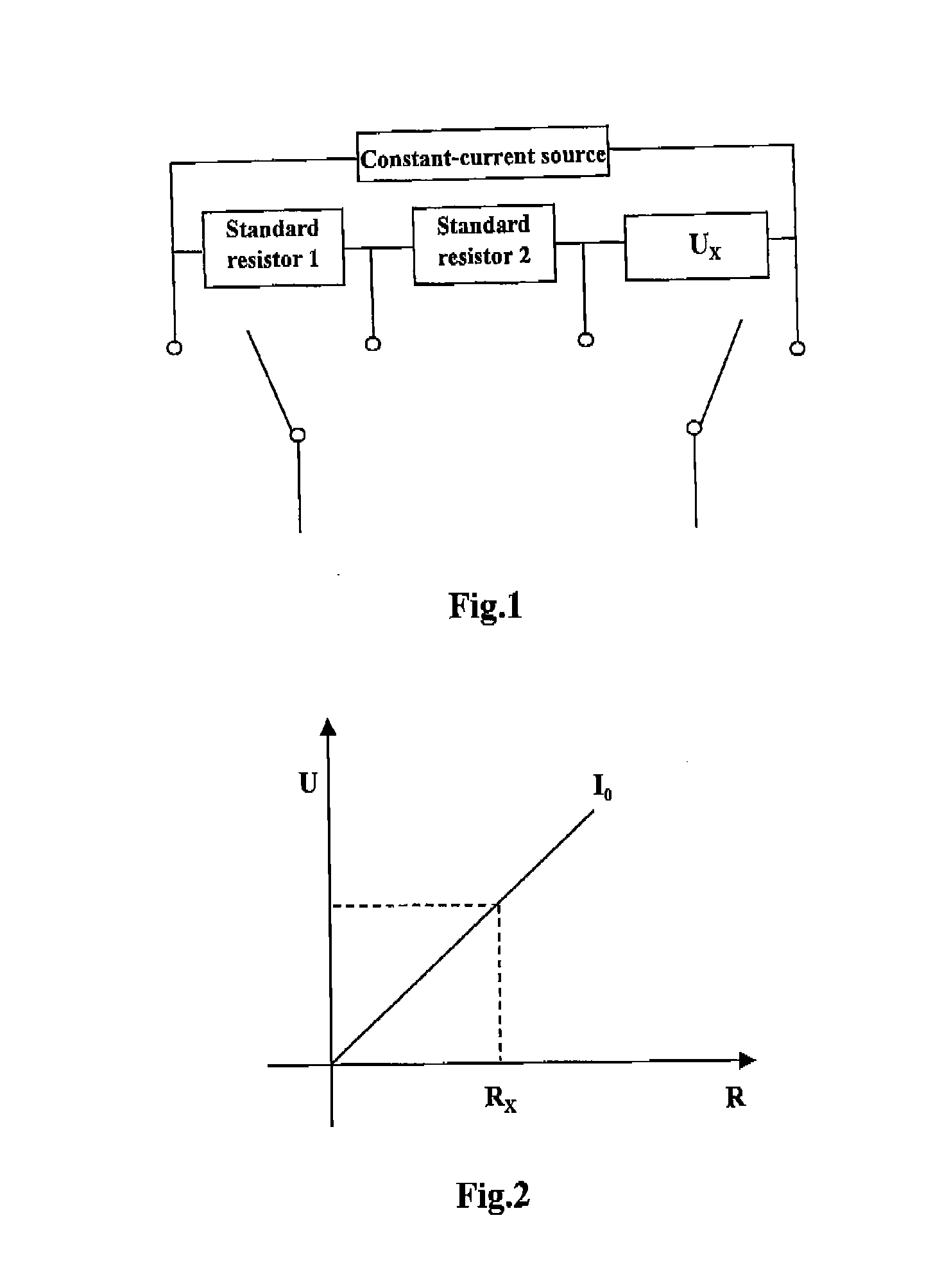 Human body impedance measurement device and its application