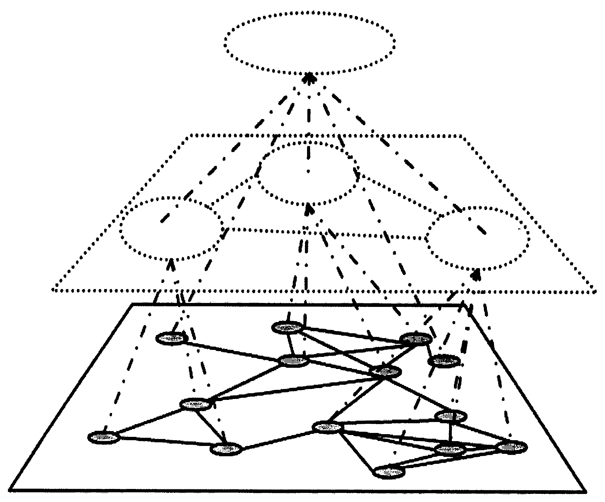 Method for carrying out visualization on cluster analysis result