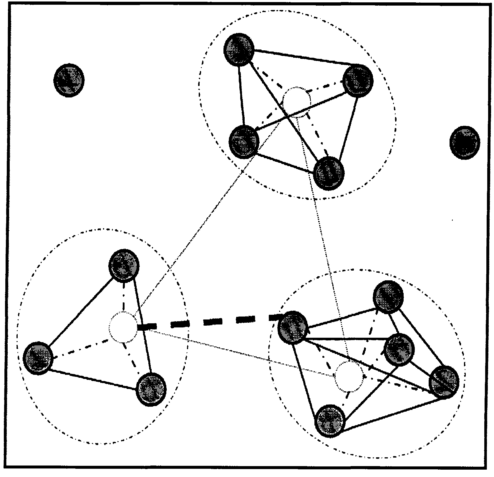 Method for carrying out visualization on cluster analysis result