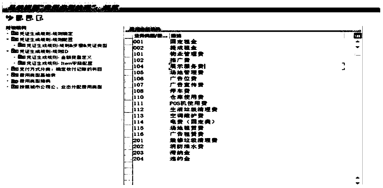 Financial voucher generation method and related product