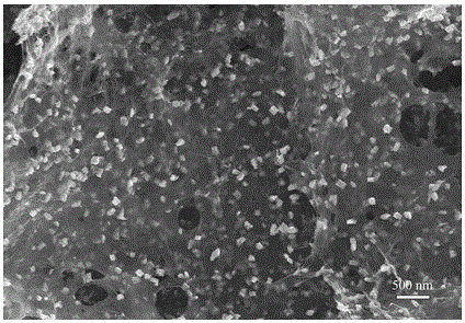 Method for preparing graphene/lithium iron phosphate composite anode materials