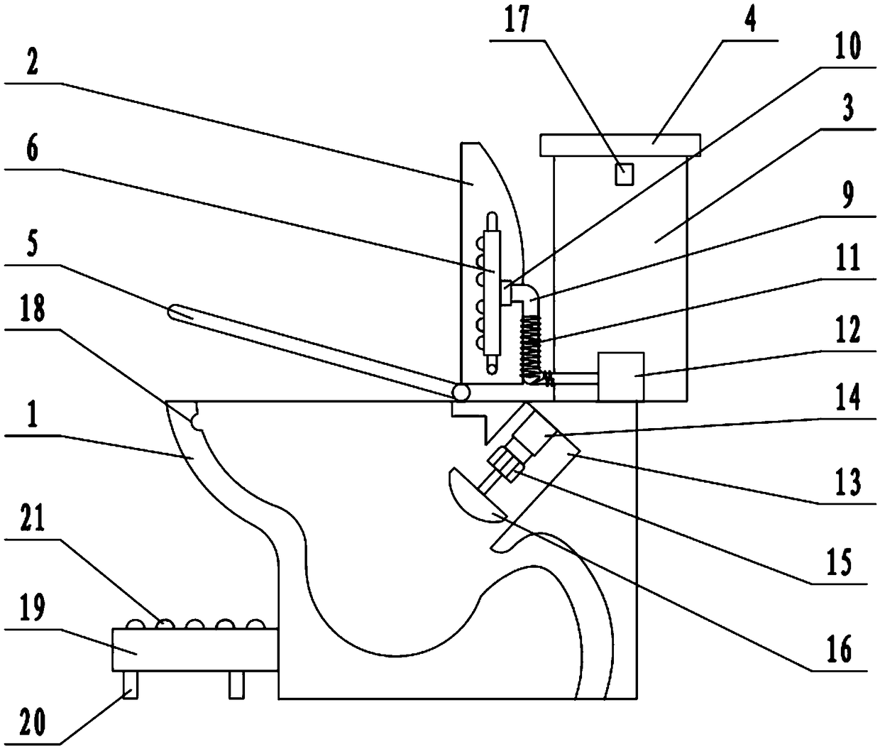 Self-cleaning closestool