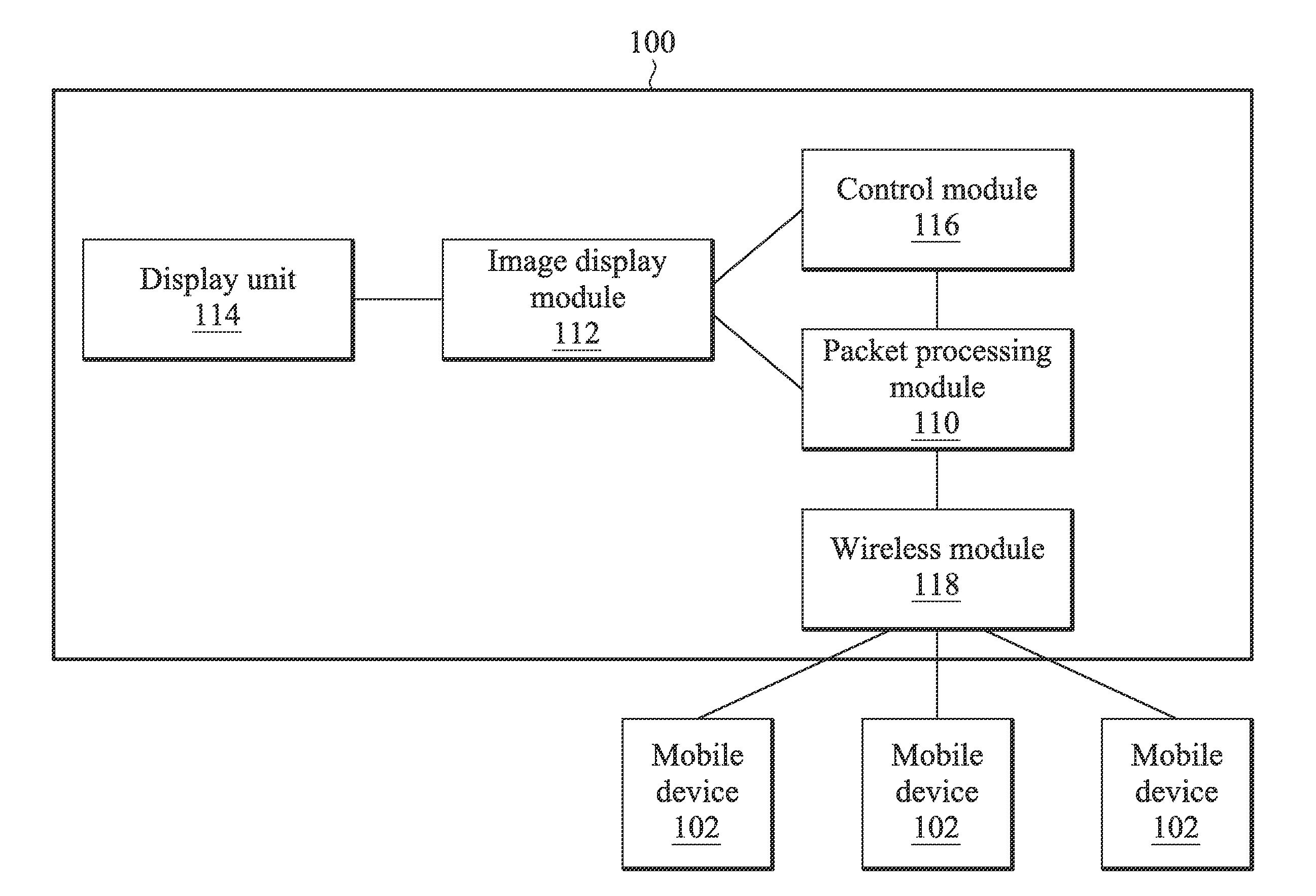 Method and electronic device for collaborative editing by plurality of mobile devices