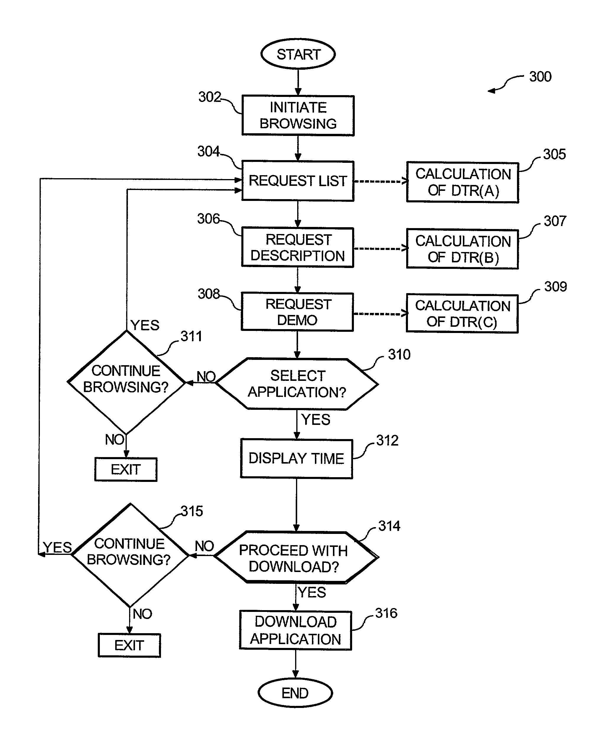 Method and apparatus for individually estimating time required to download application programs to remote modules over wireless network