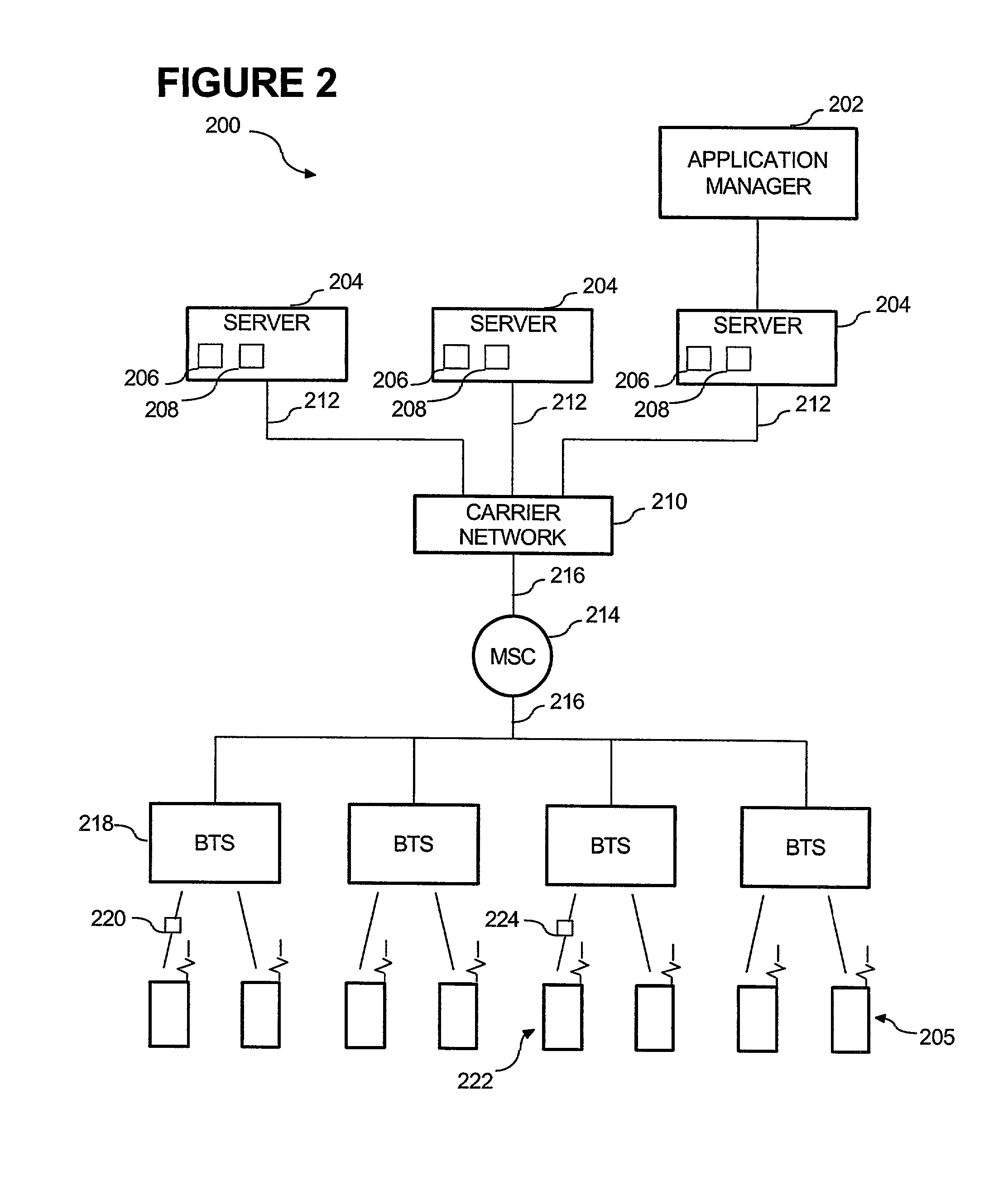 Method and apparatus for individually estimating time required to download application programs to remote modules over wireless network