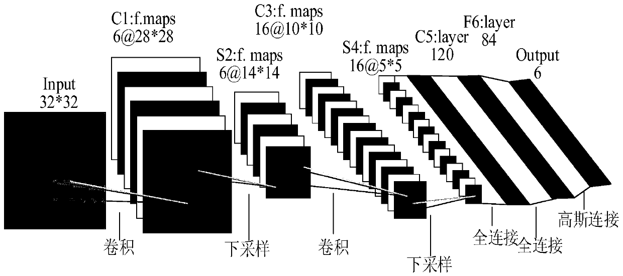 Non-contact quantitative diagnosis method for beam structural defects based on convolutional neural network