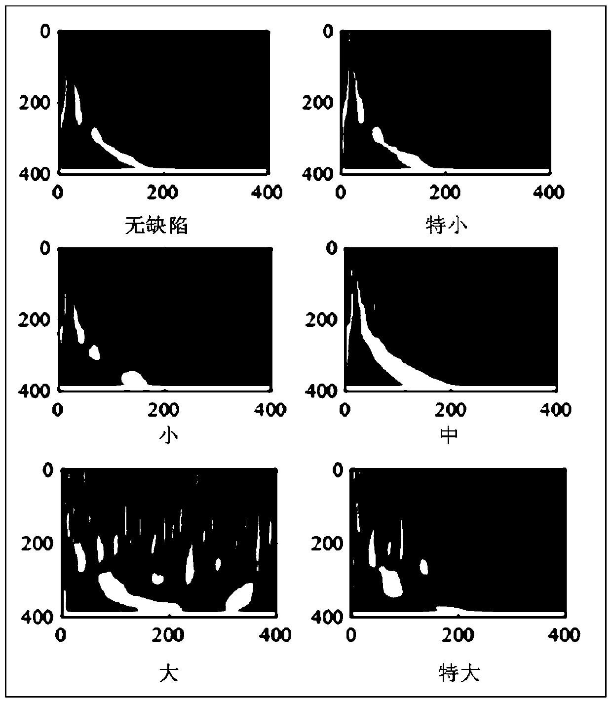 Non-contact quantitative diagnosis method for beam structural defects based on convolutional neural network