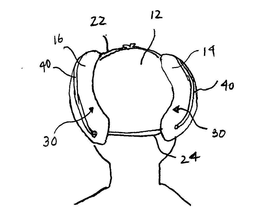 Therapeutic Flotation Device