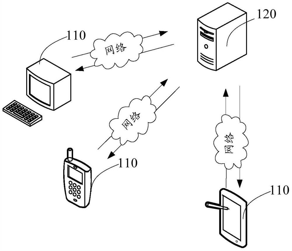 Method and apparatus for accessing application pages