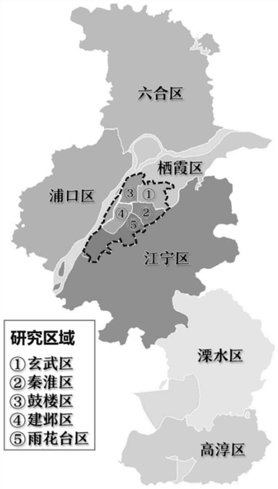 Simulation and Analysis Method of Urban Traffic System Oriented to Traffic Strategy Combination