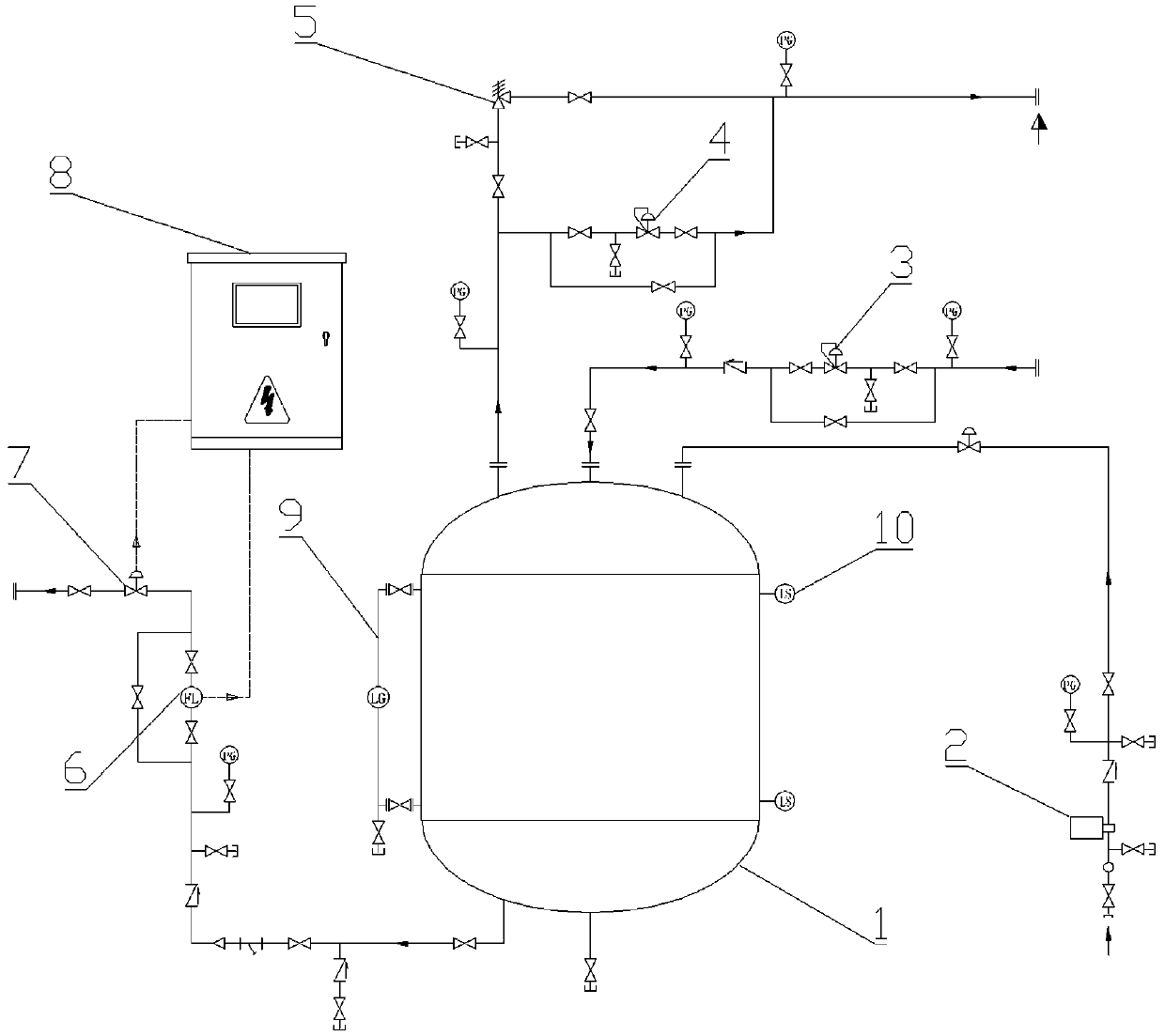 Chemical agent adding method and device