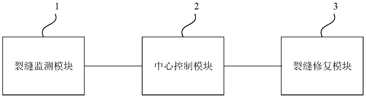 Tunnel crack repairing system and method