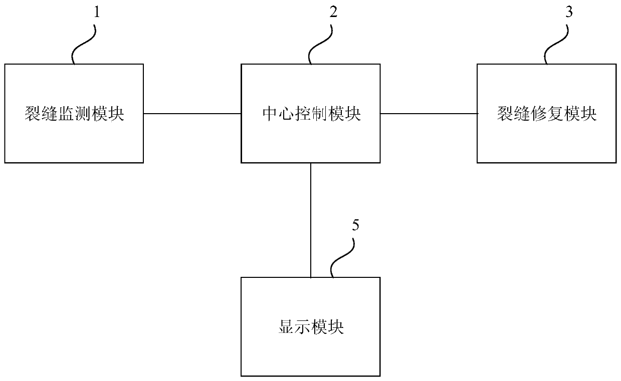 Tunnel crack repairing system and method