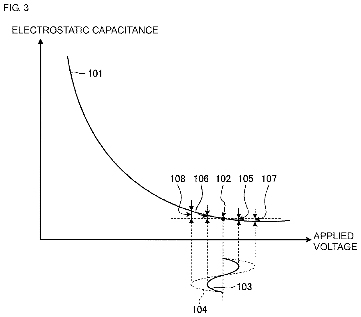 Power amplifier circuit