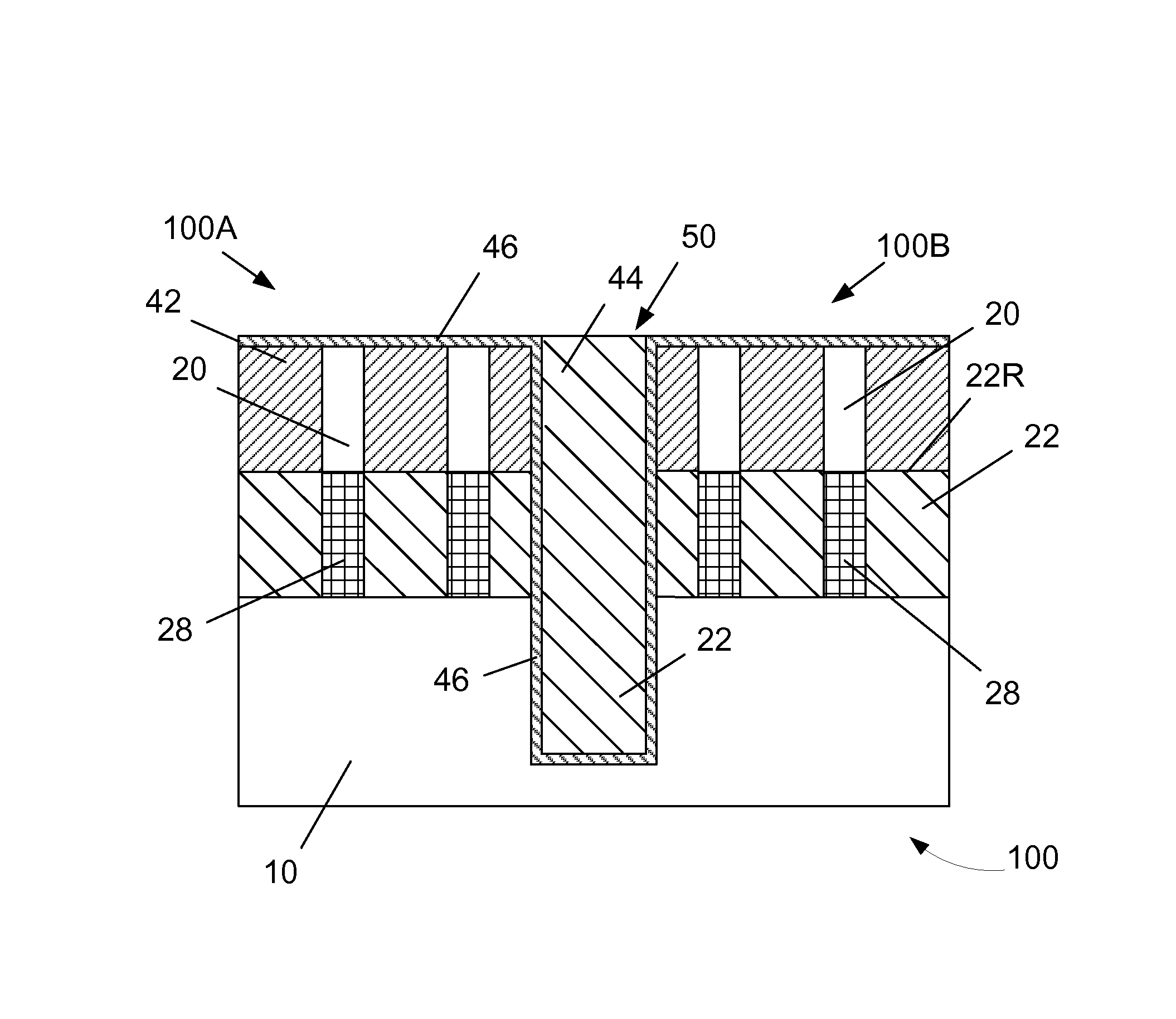 Methods of Forming a Dielectric Cap Layer on a Metal Gate Structure