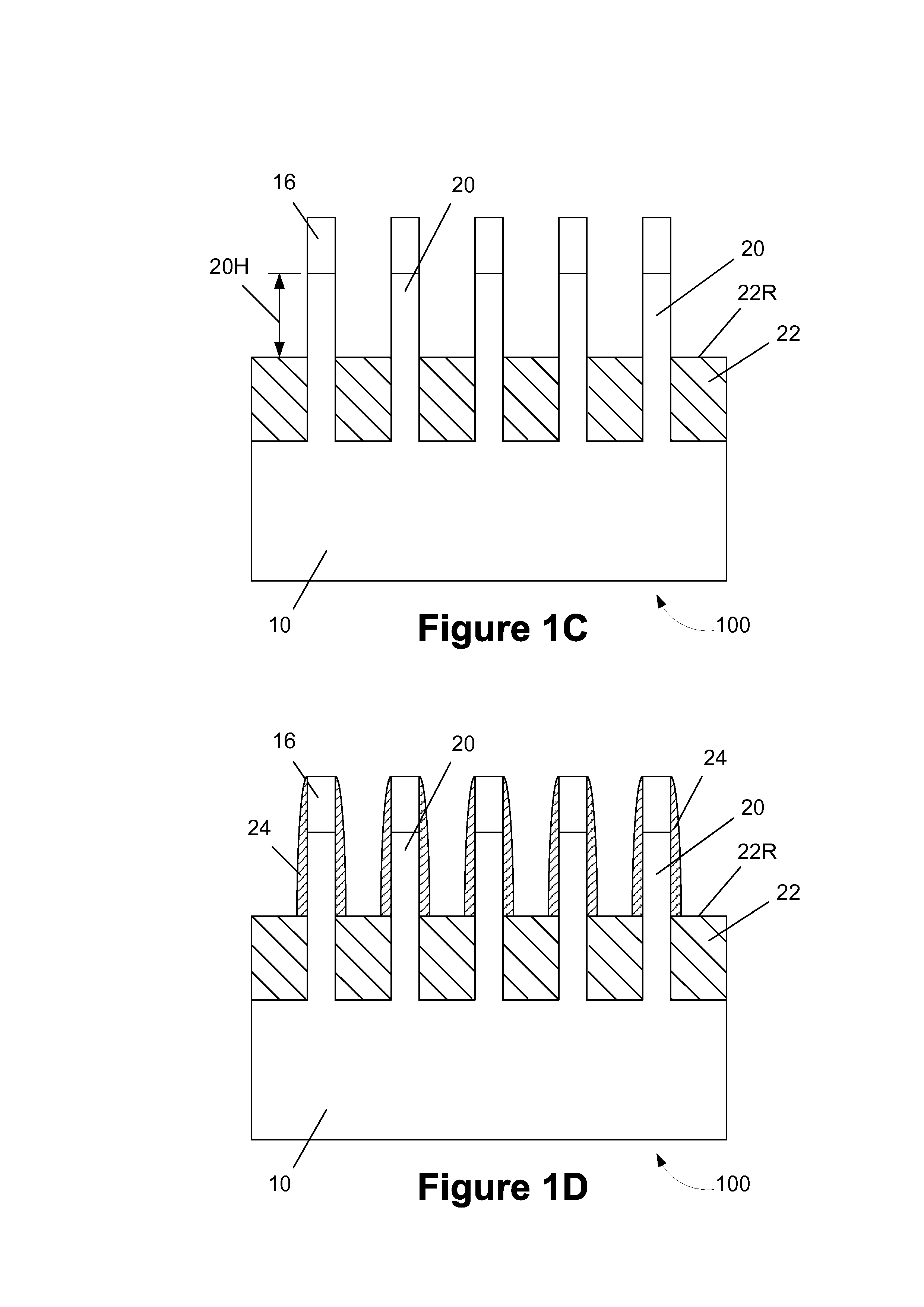 Methods of Forming a Dielectric Cap Layer on a Metal Gate Structure