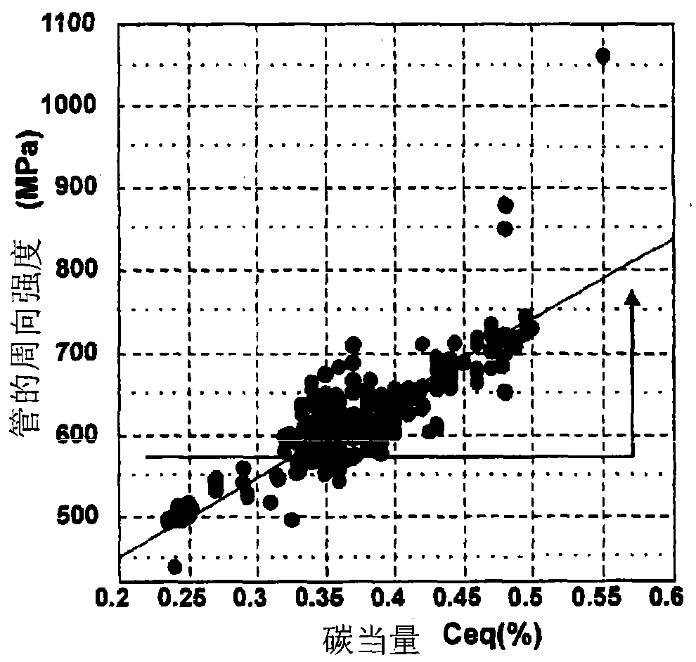 Bend pipe and process for producing the same