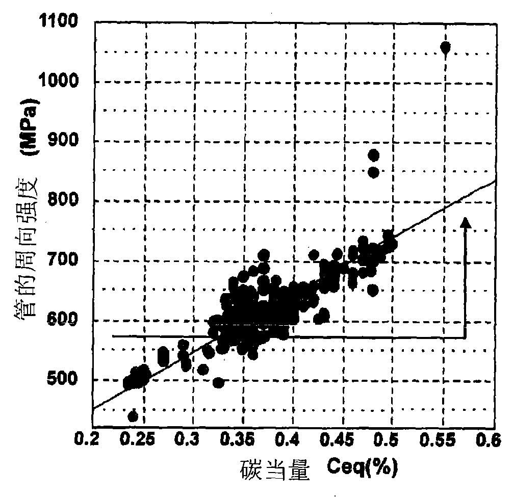 Bend pipe and process for producing the same