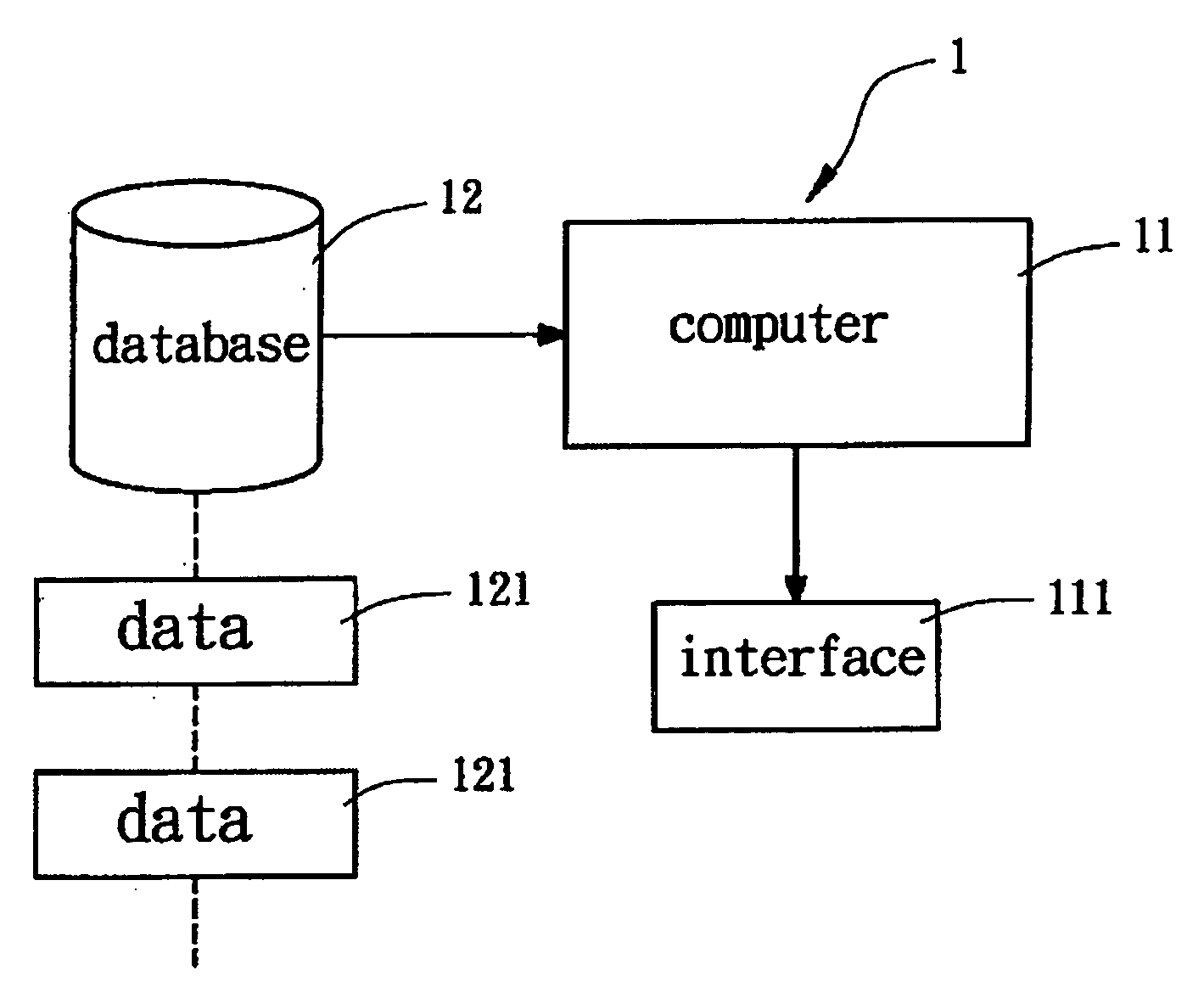 Method for Grid-Based Data Clustering