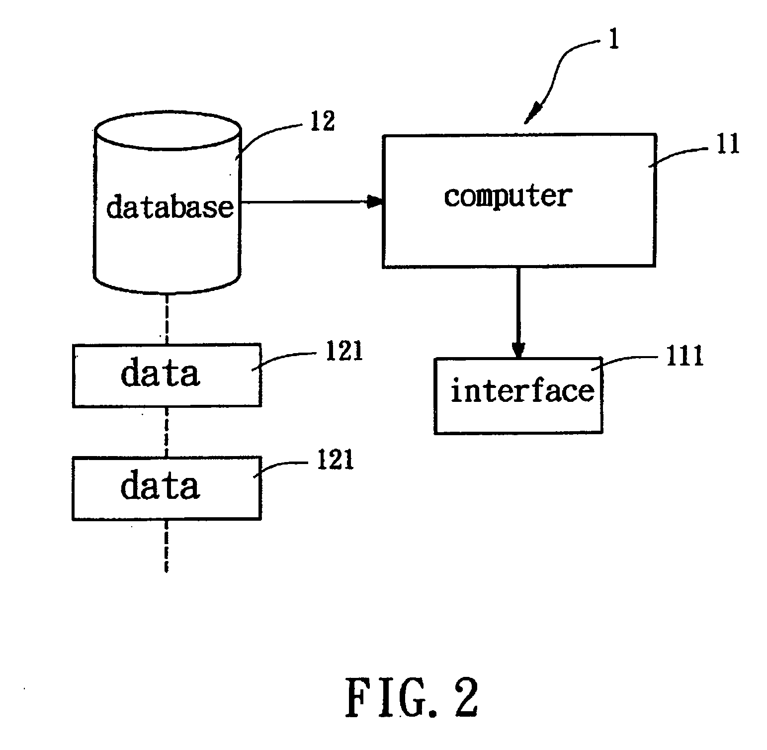 Method for Grid-Based Data Clustering