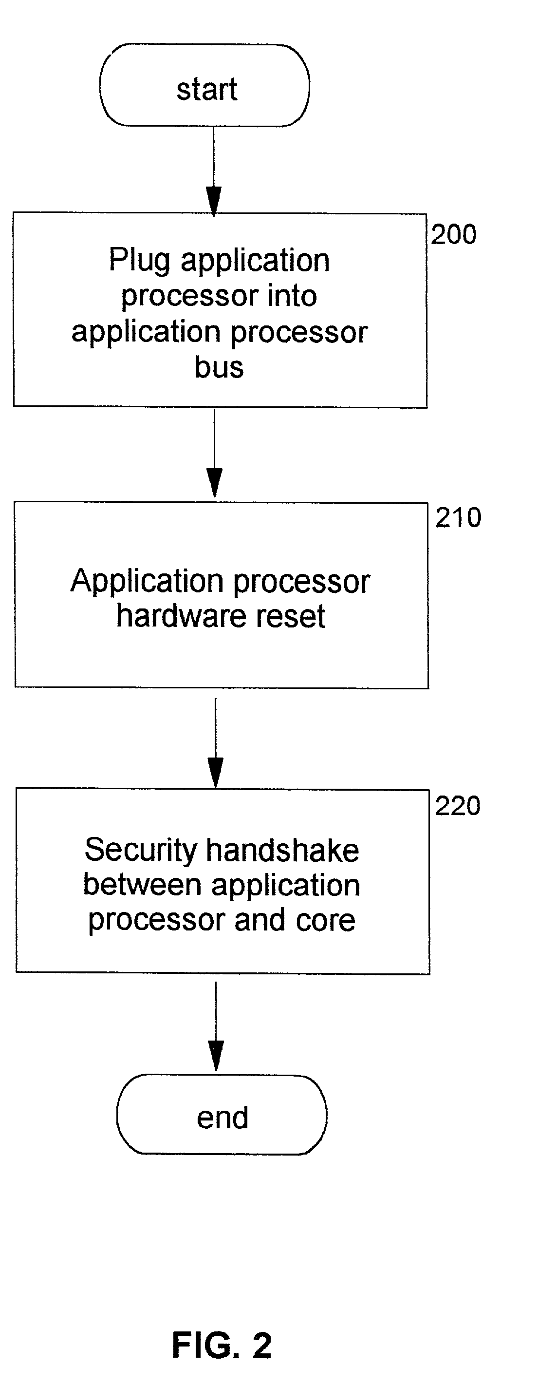 Technique for improved audio compression