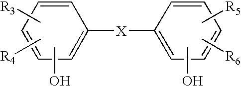 Stabilizing compositions for lubricants