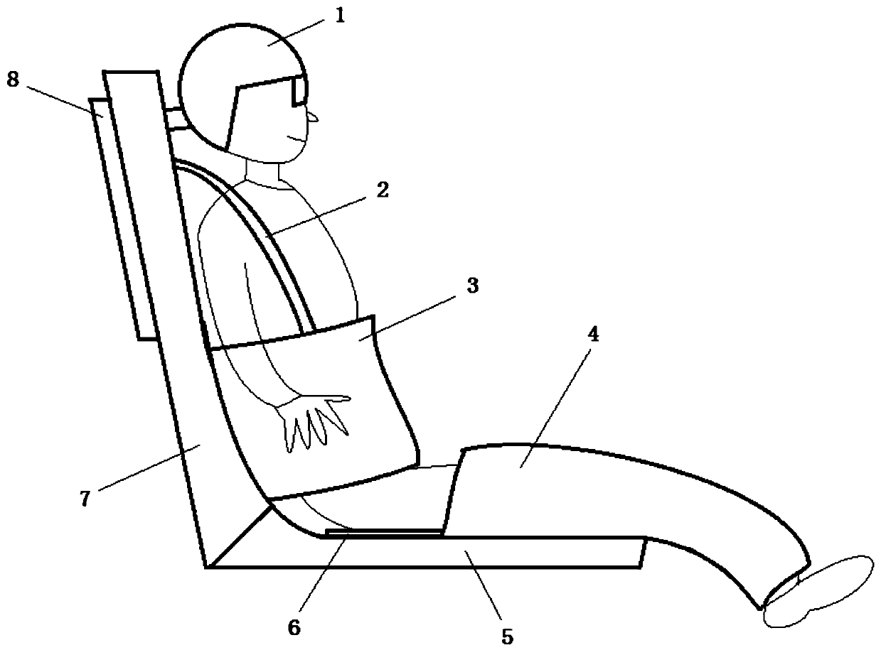 Pilot fatigue pre-warning seat