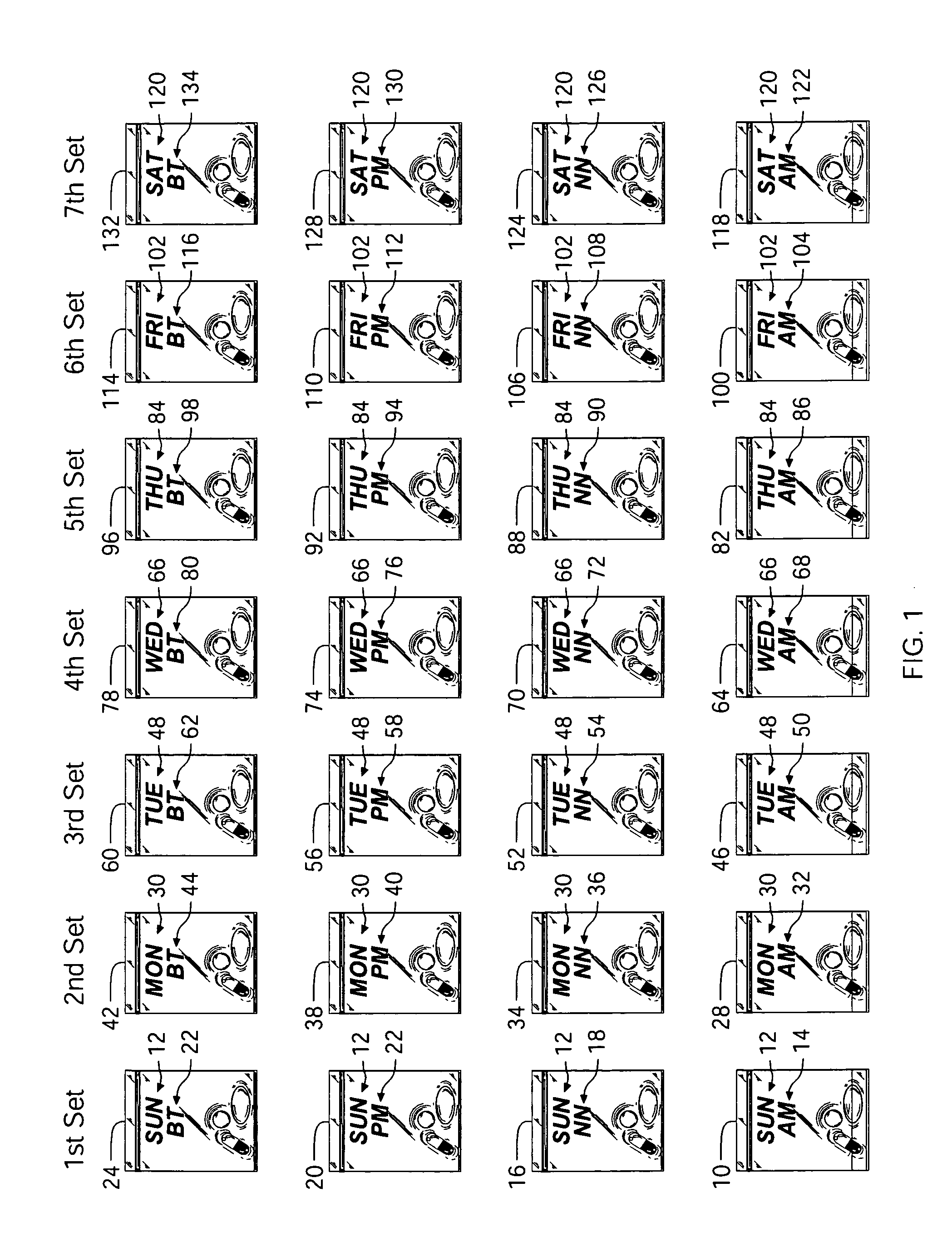 Method and system for storing and dispensing regime of therapeutic dosages