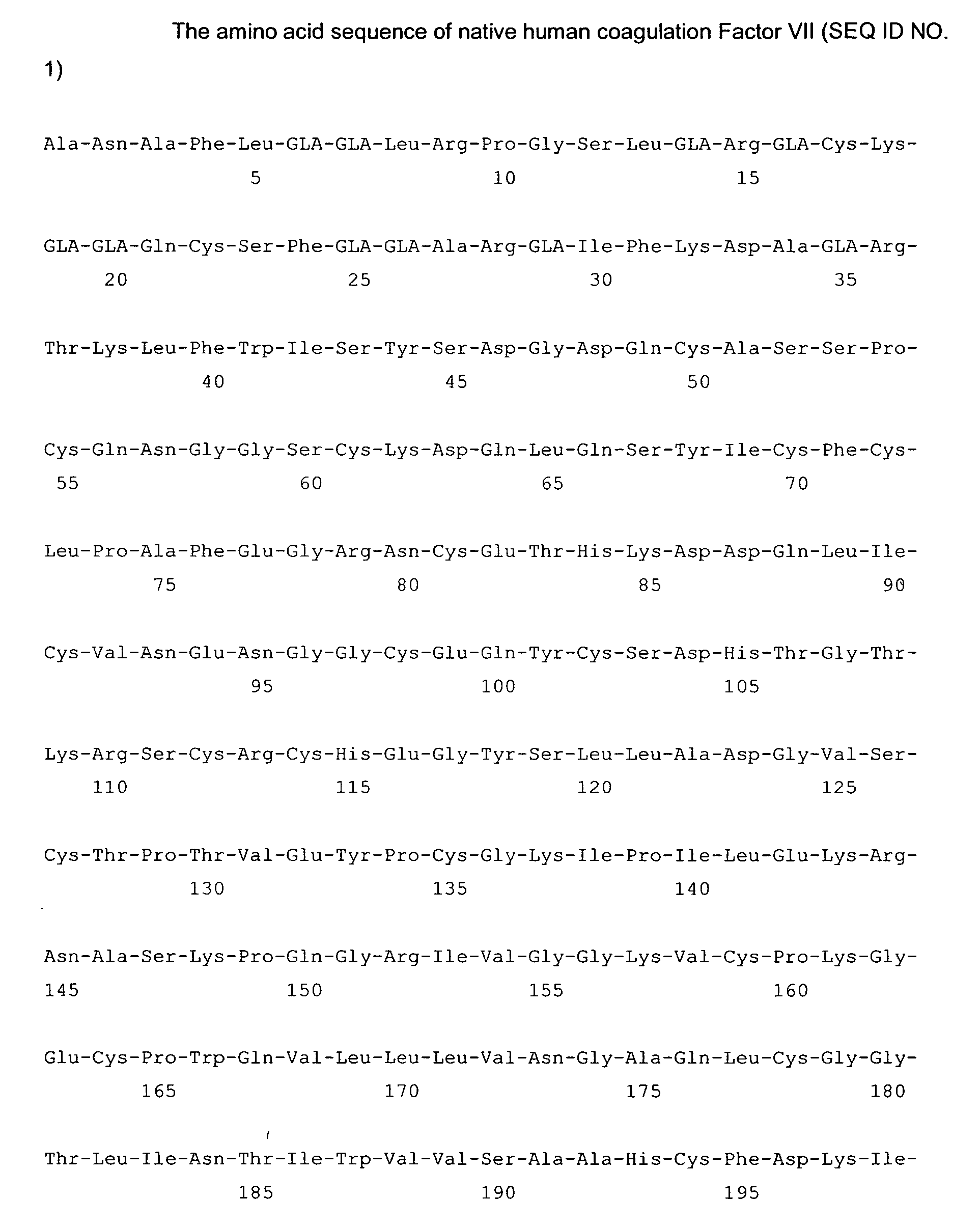 Human coagulation factor VII polypeptides