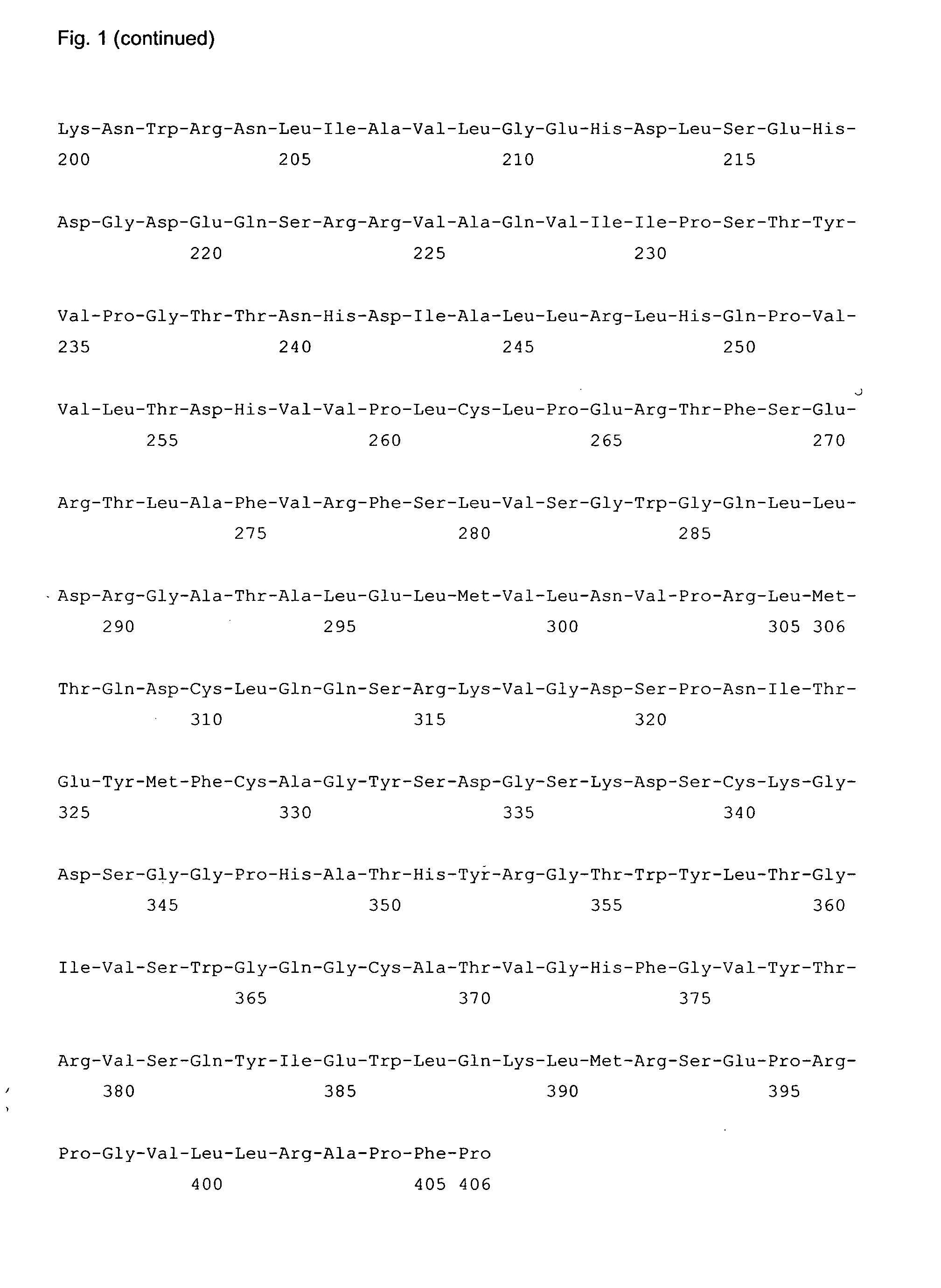 Human coagulation factor VII polypeptides