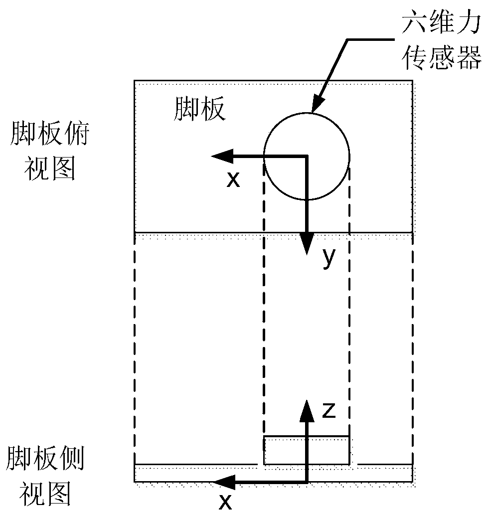 Robot control method and device, computer readable storage medium and robot