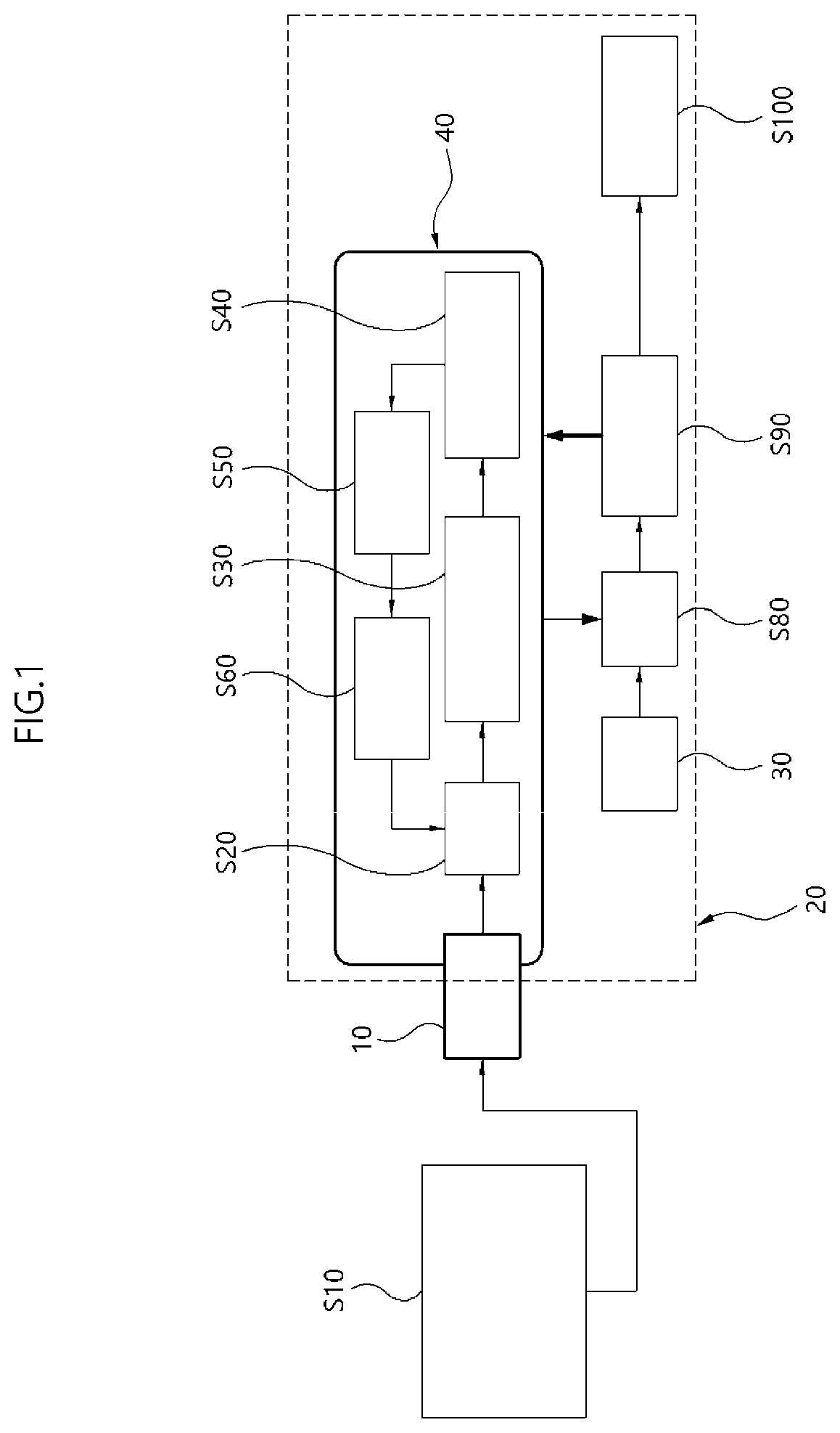 Automation method of ai-based diagnostic technology for equipment application