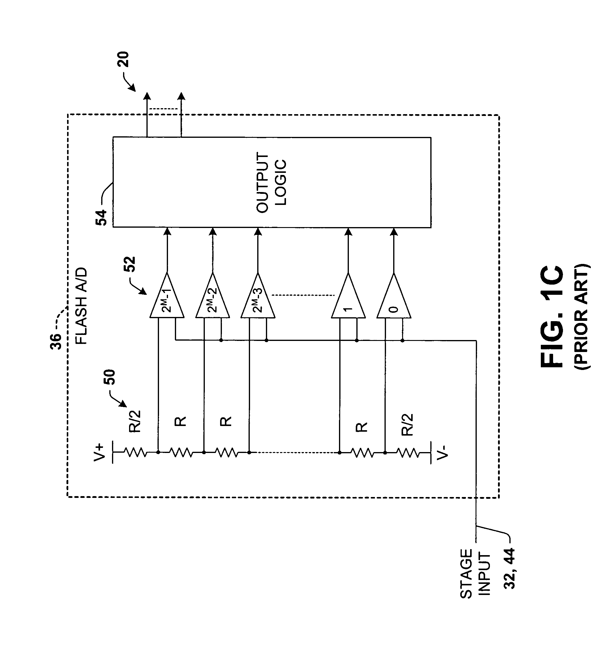 Differential pipelined analog to digital converter with successive approximation register subconverter stages using thermometer coding