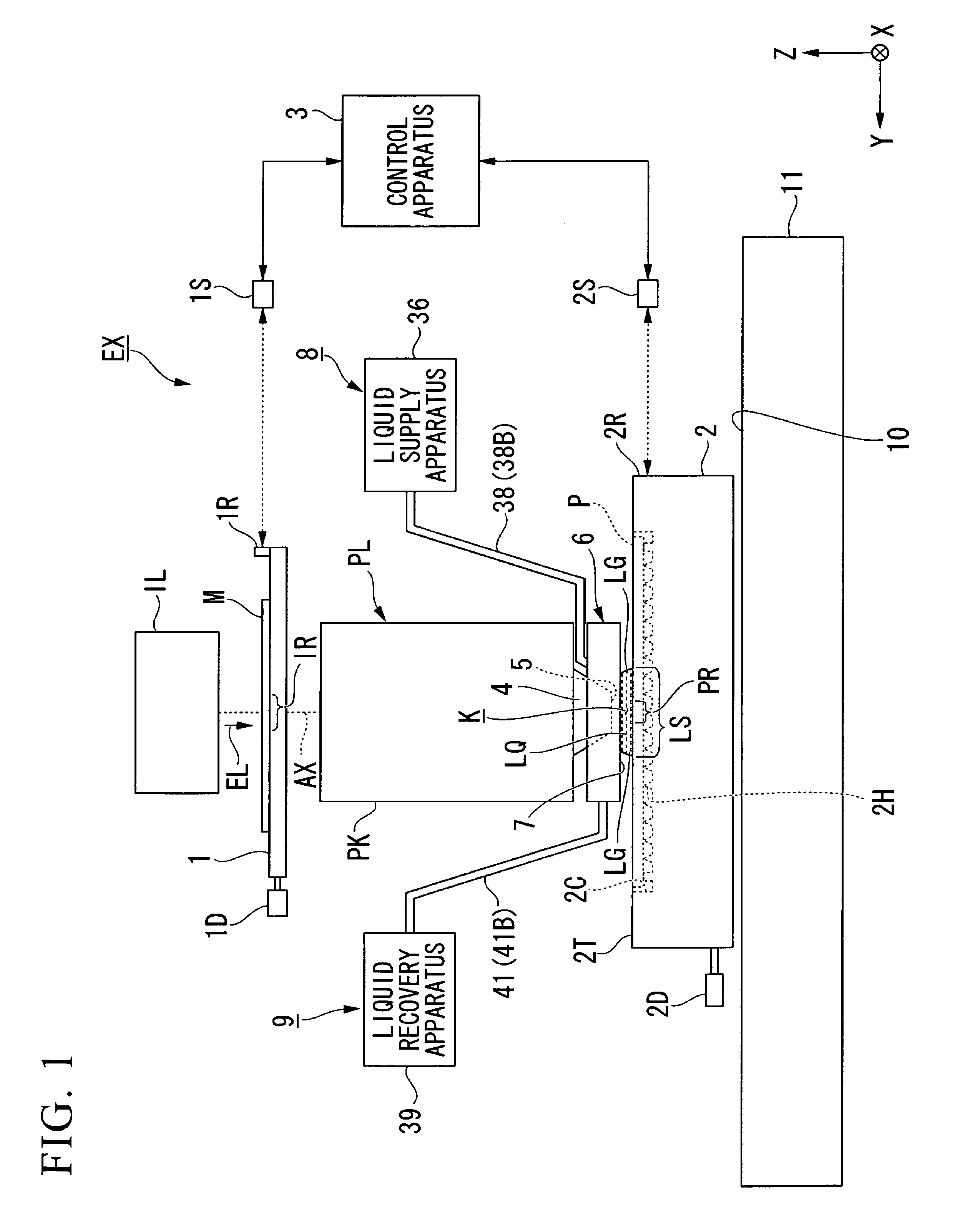 Liquid recovery system, immersion exposure apparatus, immersion exposing method, and device fabricating method