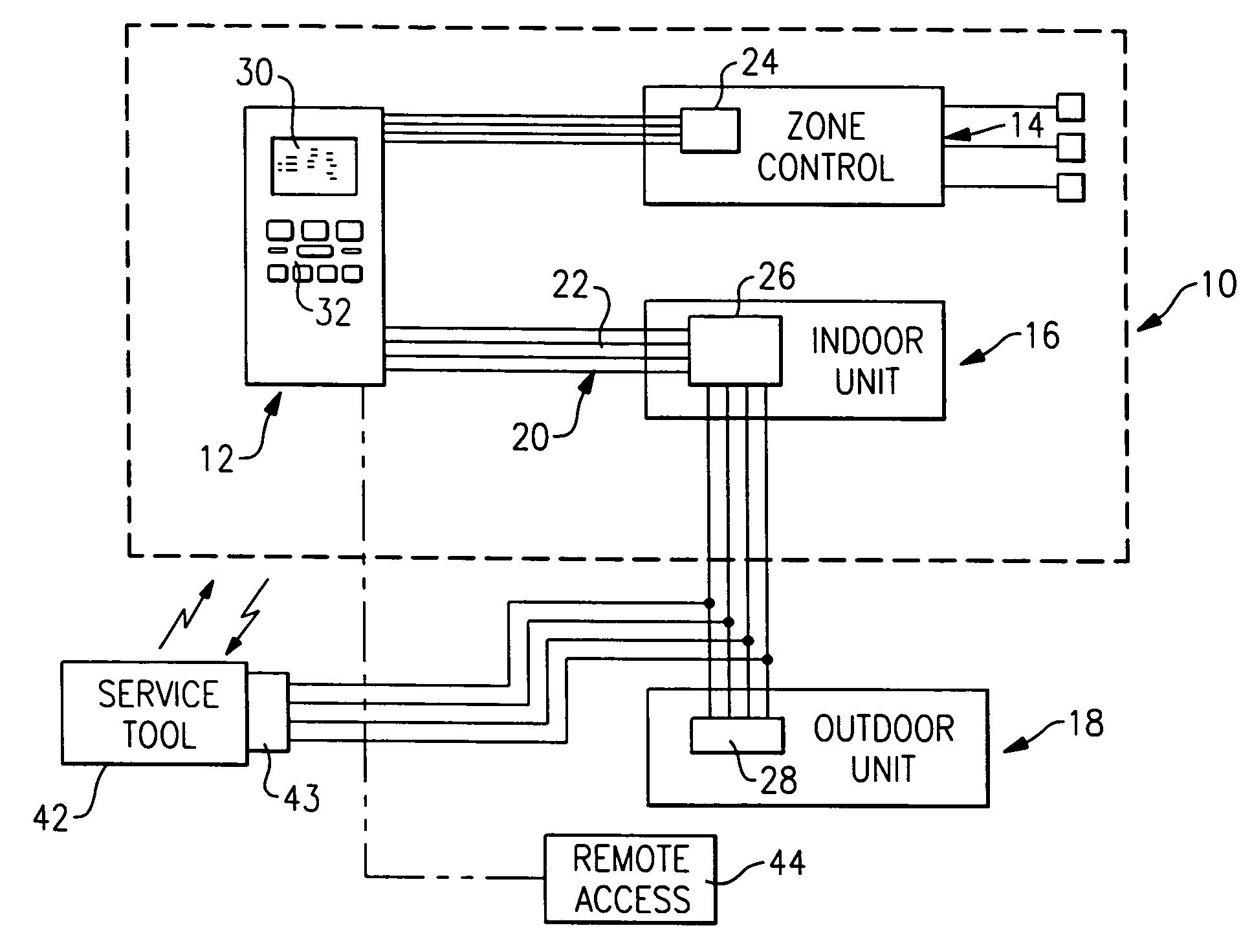 Ordered record of system-wide fault in an HVAC system