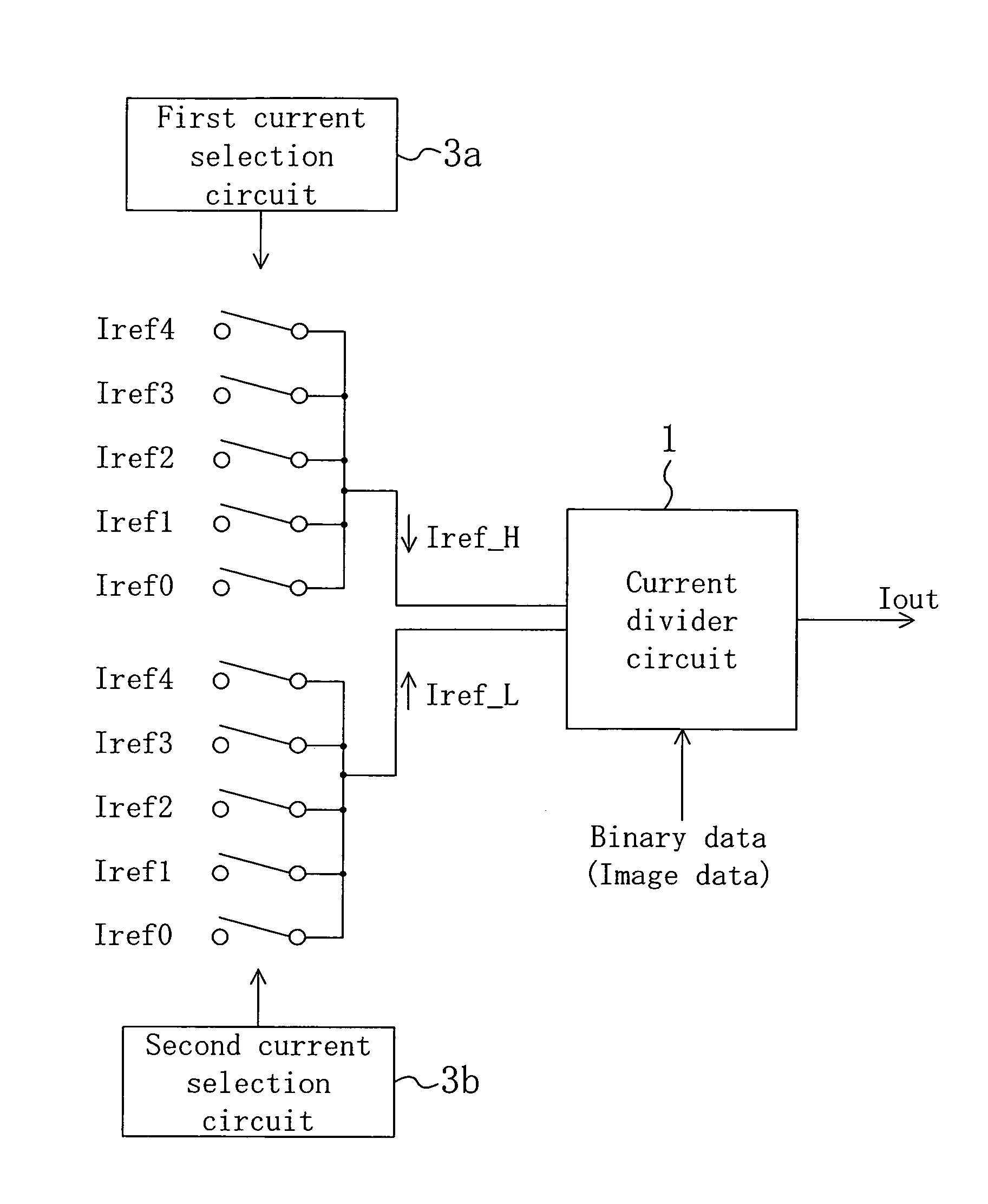 Current driver and display device