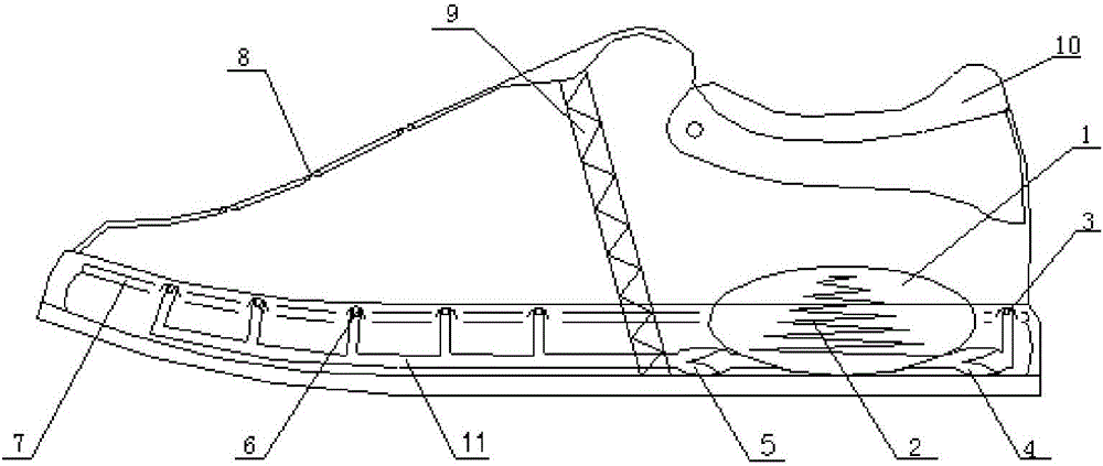 Breathing-type ventilation shoes