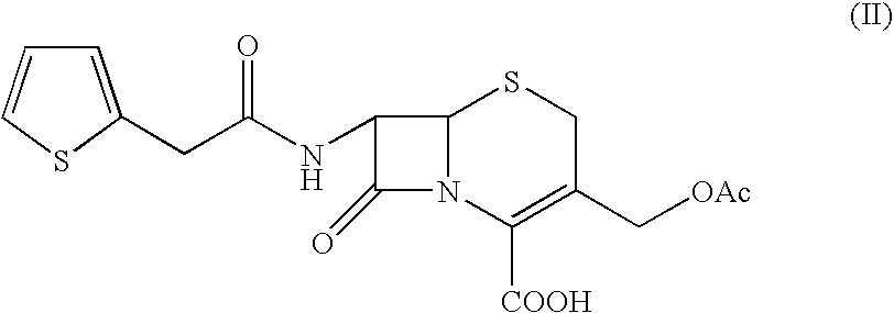 Process for the preparation of cefoxitin