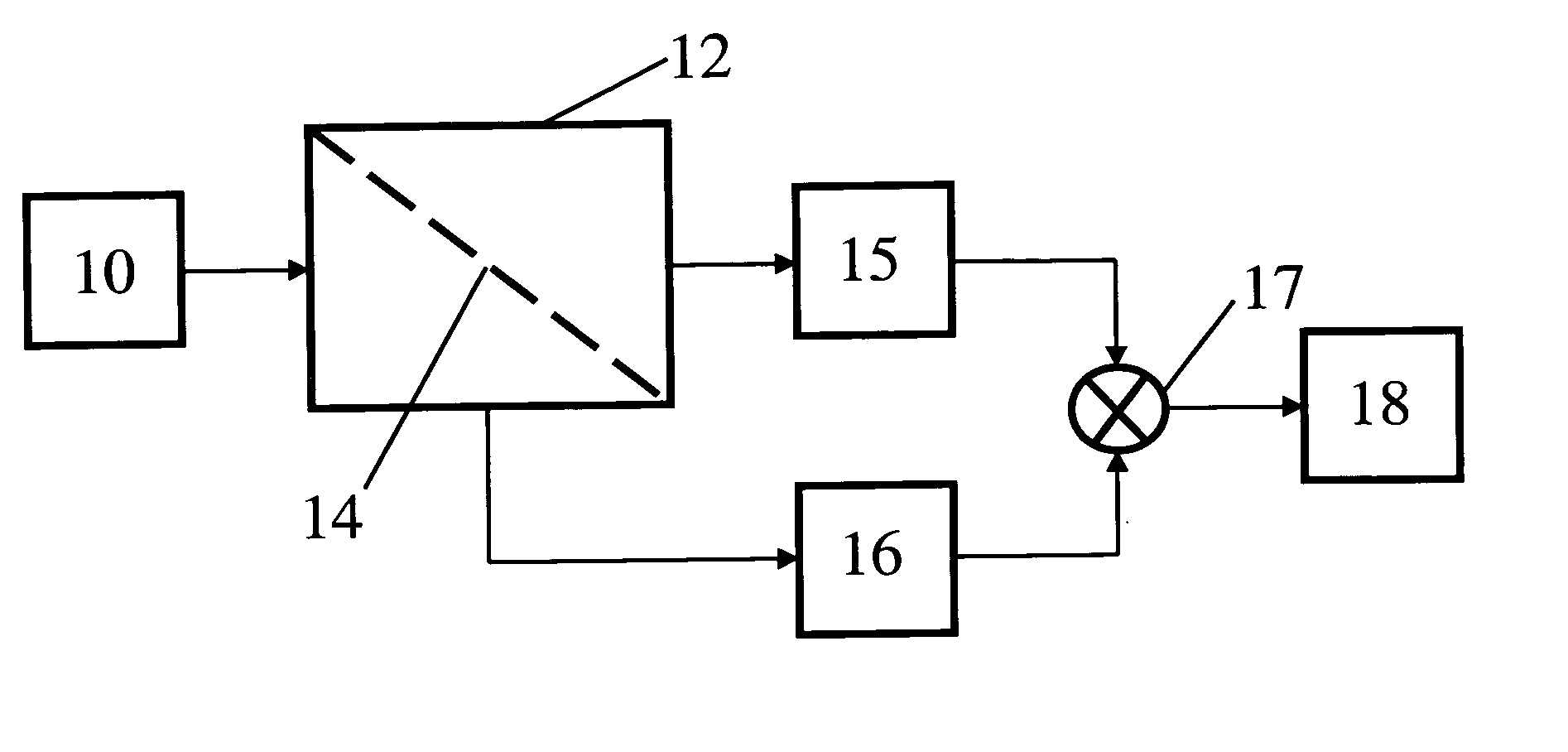 Heat pipe for heating of gasoline for on-board octane segregation