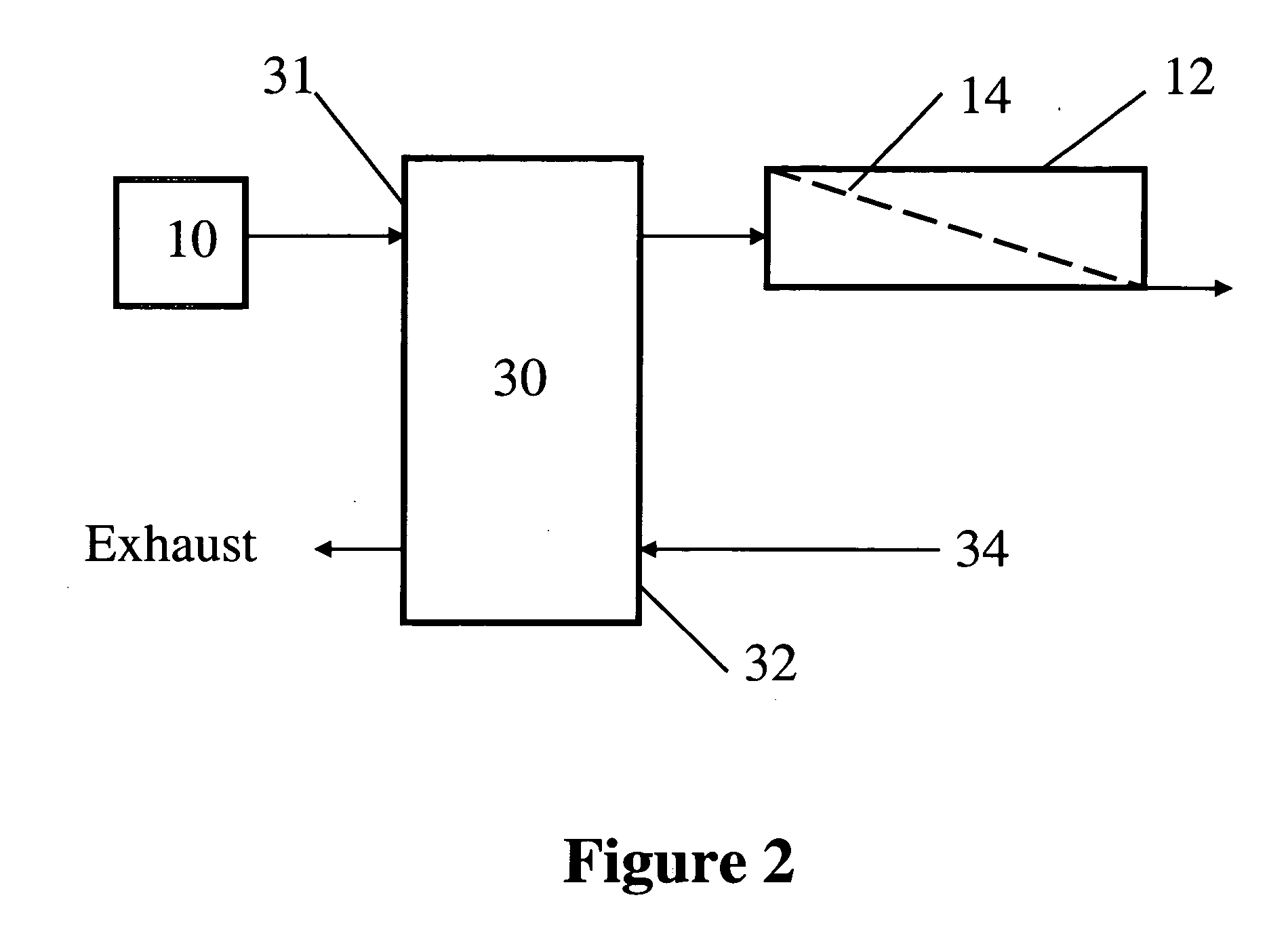 Heat pipe for heating of gasoline for on-board octane segregation