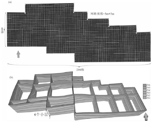 Training image establishing method based on field outcrop three-dimensional model