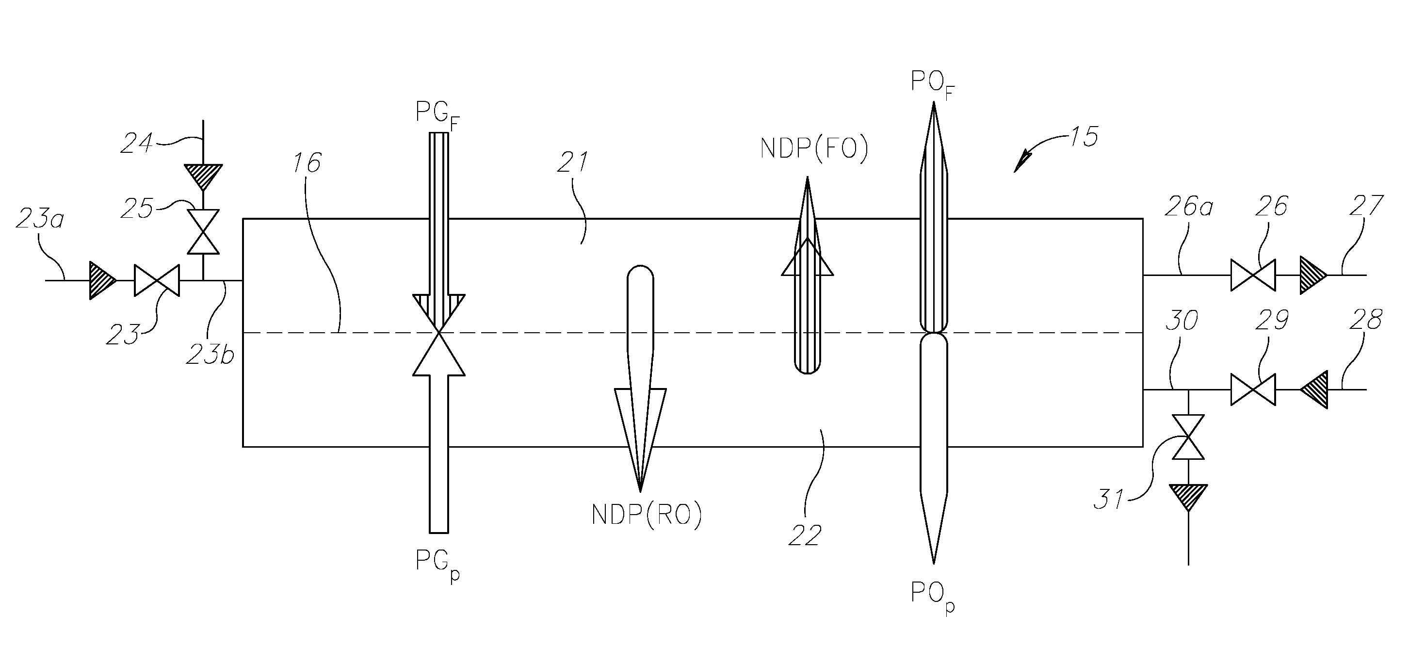 Method of operating a pressure-retarded osmosis plant