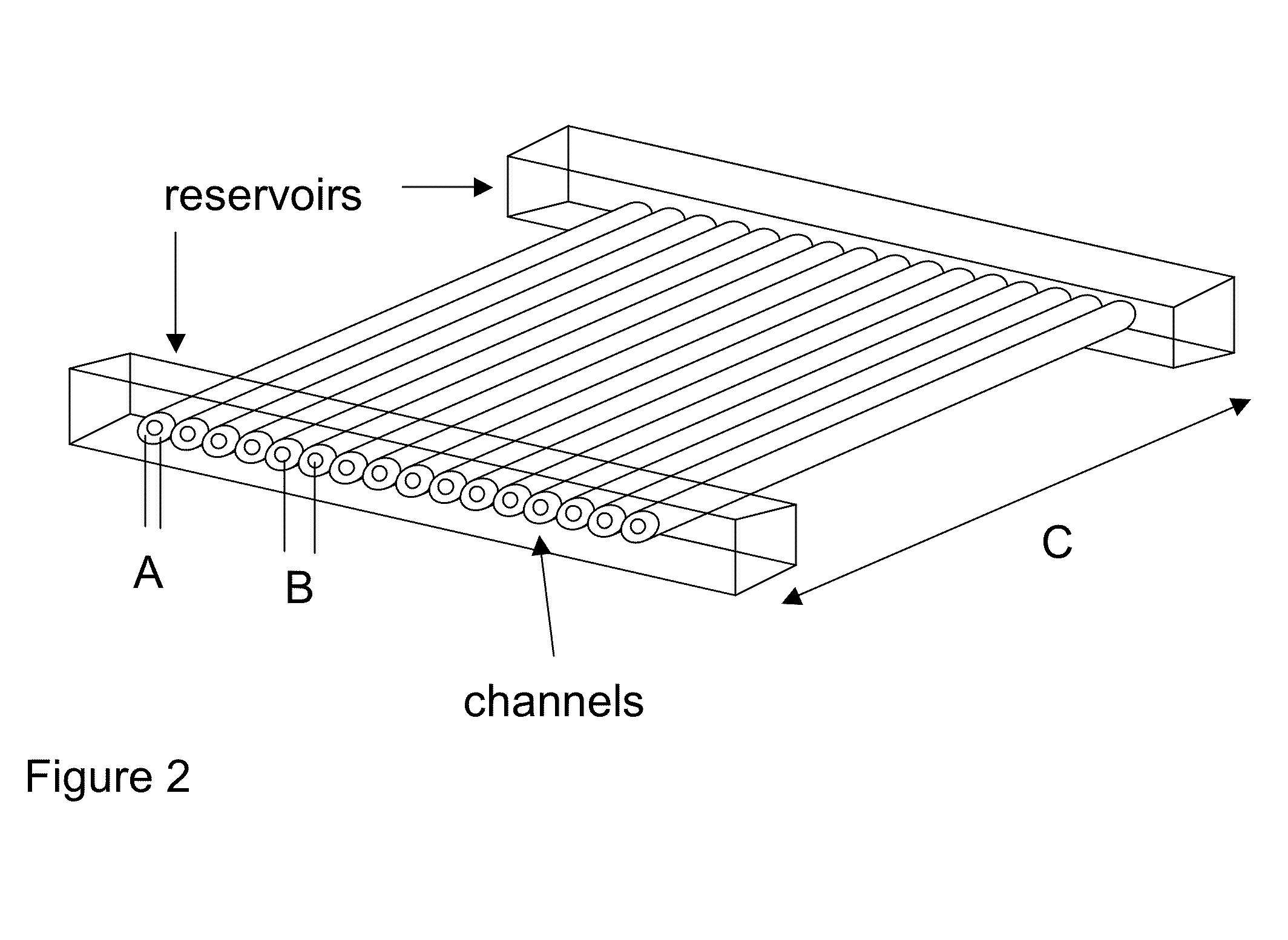 Methods for sanger sequencing using particle associated clonal amplicons and highly parallel electrophoretic size-based separation