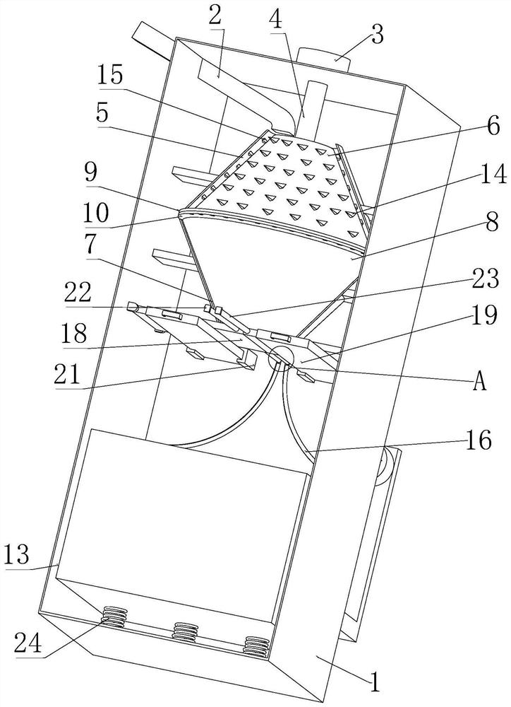 Discharging and screening device for metal powder grinding