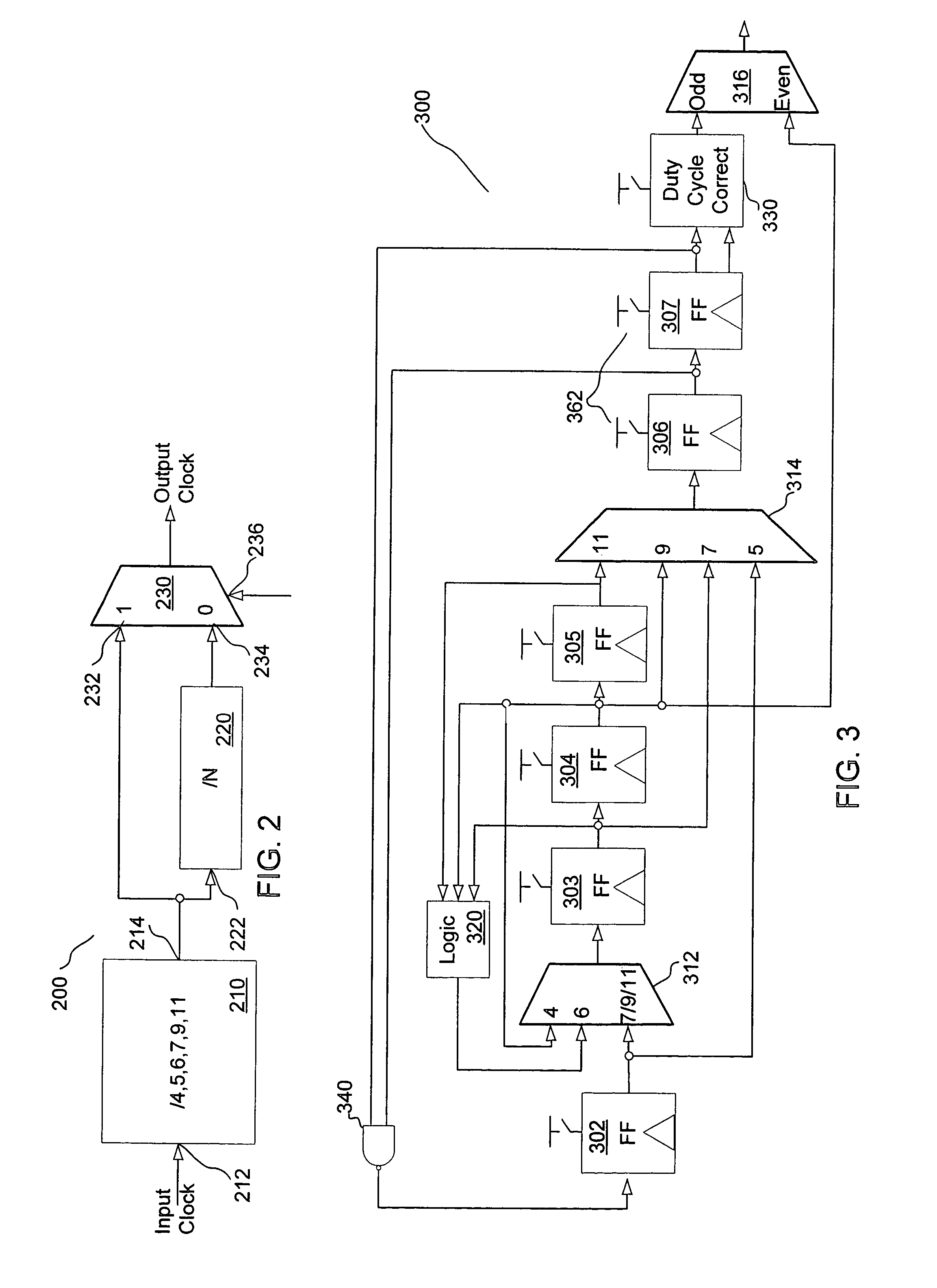 Programmable frequency divider