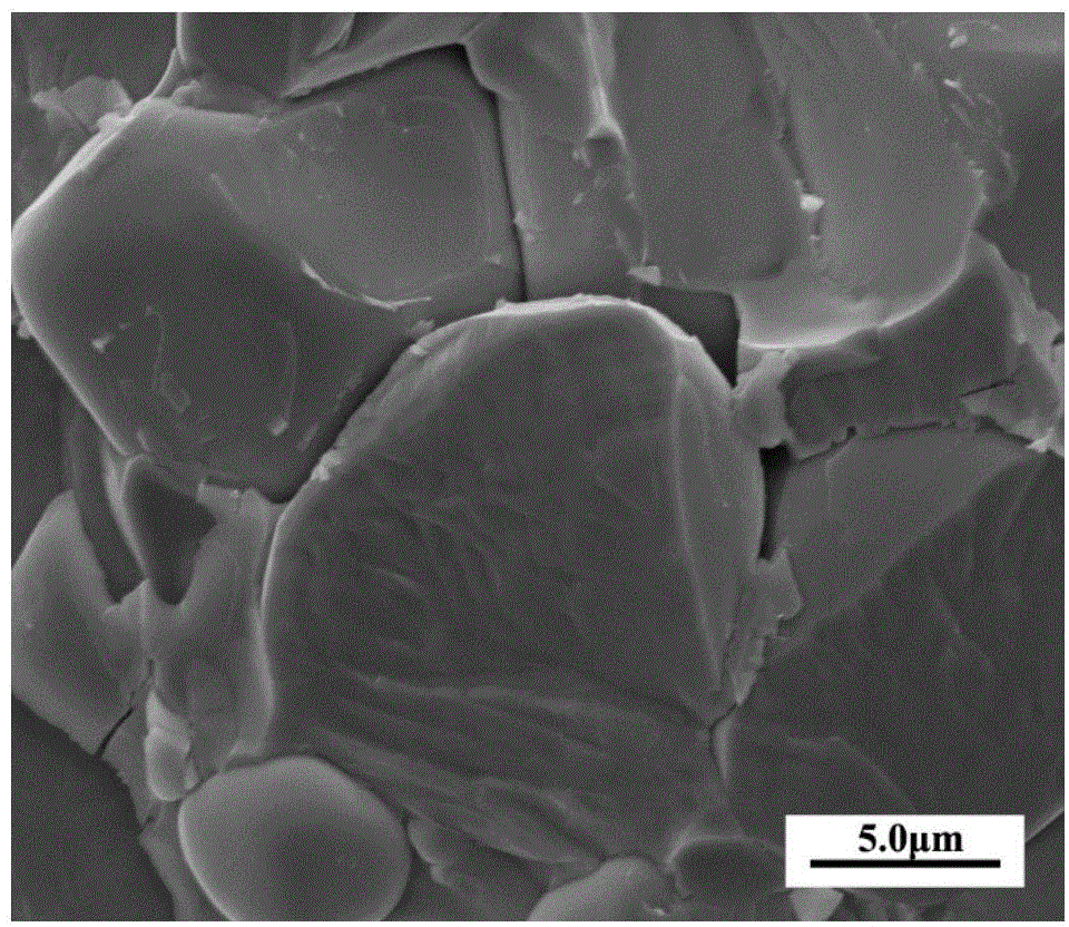 Composite pyroelectric ceramic material and preparation method thereof