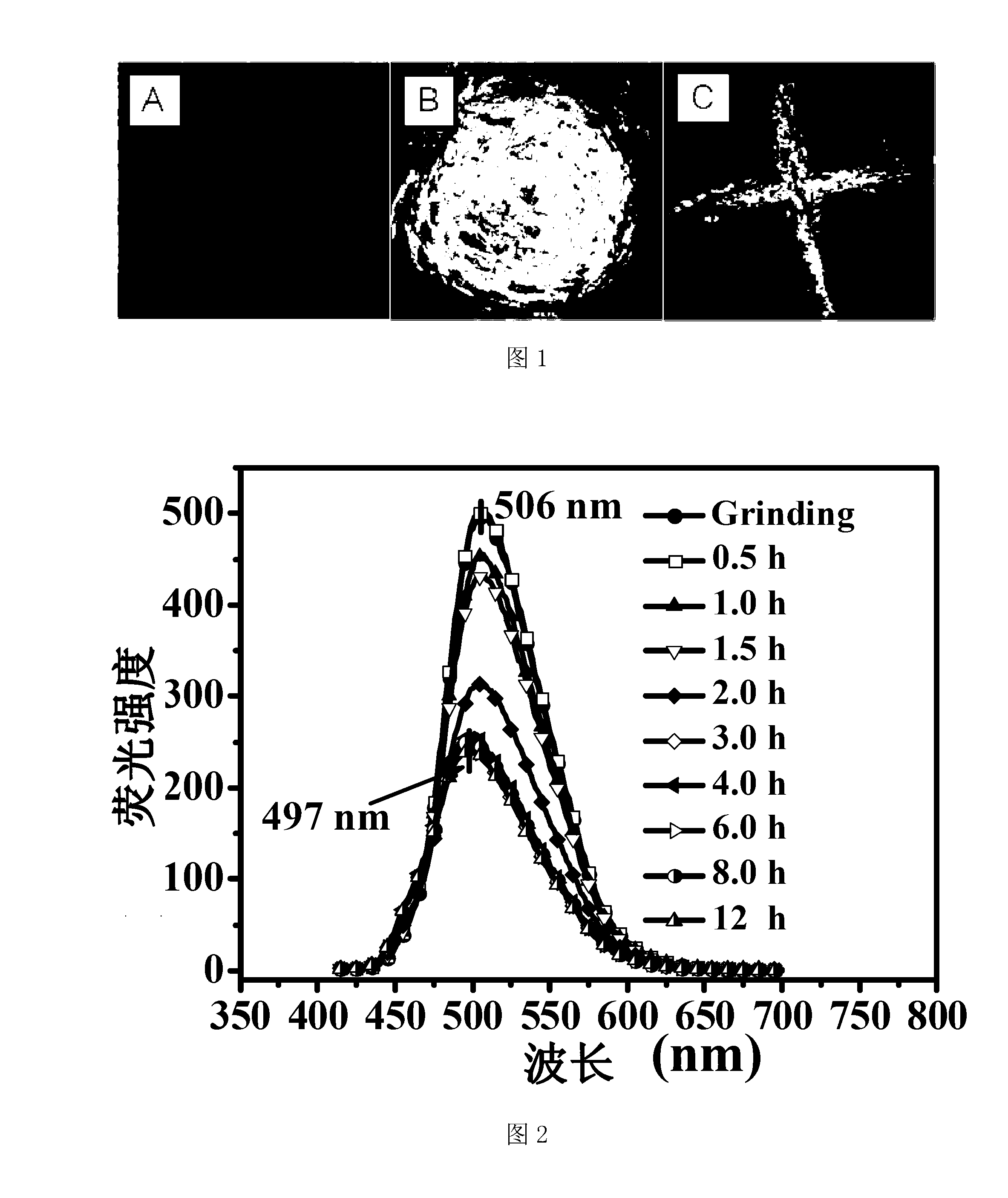 Triphenylamine derivatives, and preparation method and application thereof