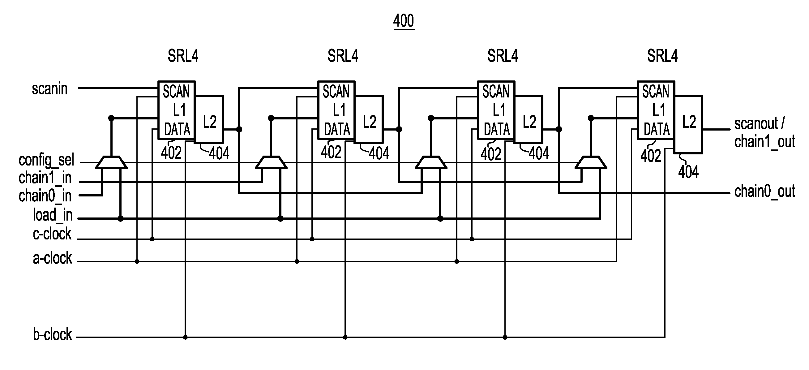 Diagnosable general purpose test registers scan chain design